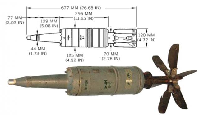 Sovjetska HEAT granata za top kalibra 125mm Foto: Wikimedia commons