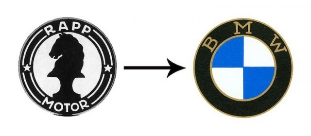 Geneza prvog logotipa BMW-a (Foto: BMW promo)