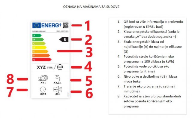 Foto: Printskrin/Europa.rs