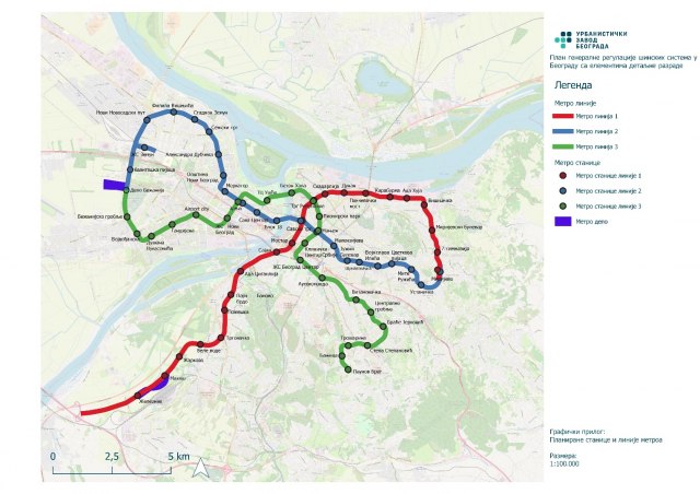 Metro linije Iz Plana generalne regulacije šinskih sistema u Beogradu Urbanistički zavod Beograda