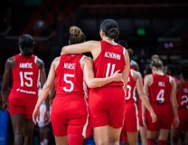 FIBA