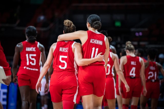 FIBA
