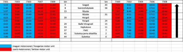 Foto: Printscreen/Facebook/Dr. Pásztor Bálint